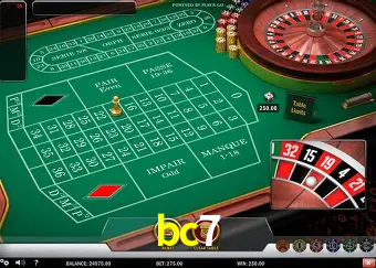 Descubra o Mundo do Cassino Online com bc7